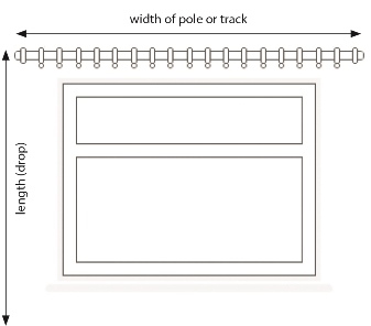 Curtain Measurement Image